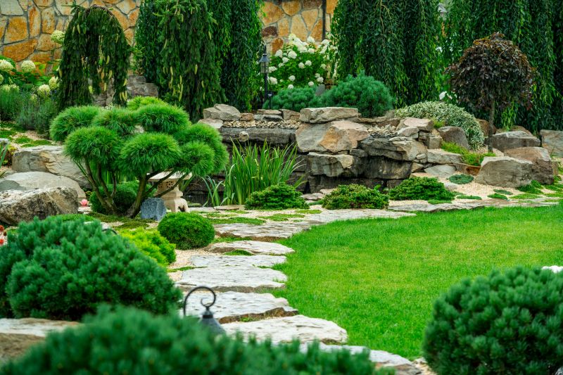 Landscaping with Stone Features